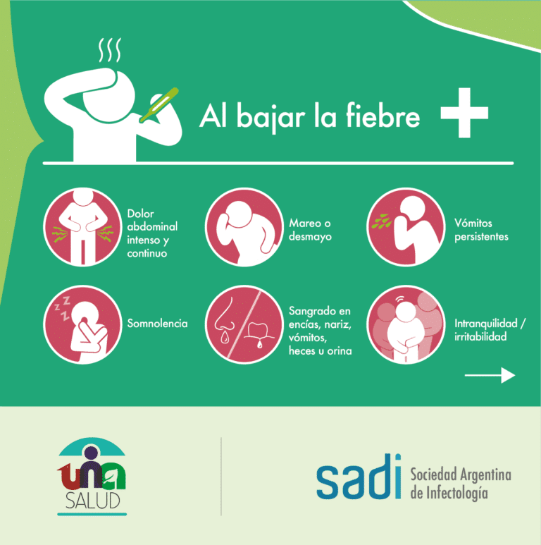 Alerta Dengue signos alarma-19